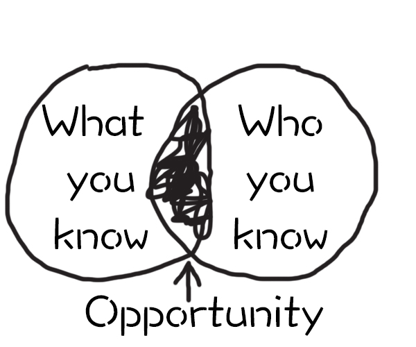 On Location: Kurlancheek Home Furnishings